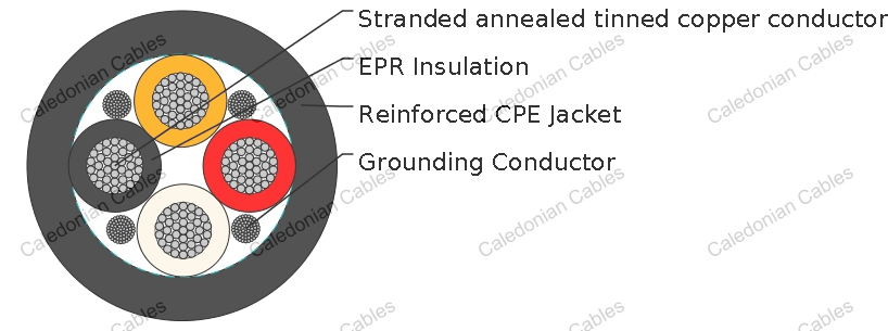 Type G Two-Conductor Round Portable Power Cable 2kV